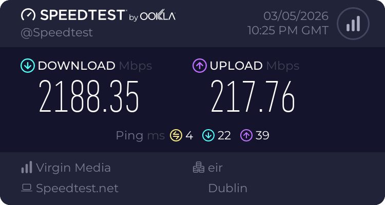 The 2Gb FTTH experience with Virgin Media. Symmetric down/up speeds would be nice...